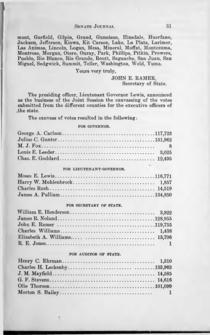 1917 Senate Journal.pdf-29