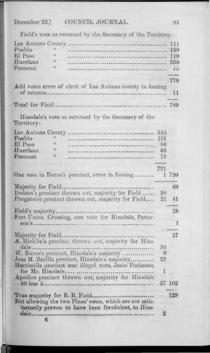 1868 Council Journal.pdf-80