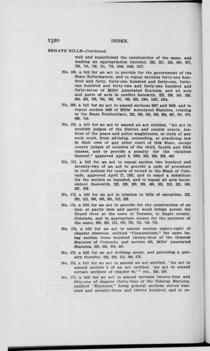 1895_Senate_Journal.pdf-1316